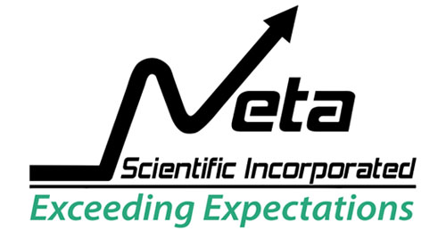 Neta Scientific Inc
